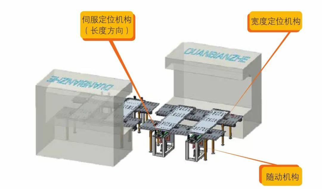 钣金加工产品在自动化及电梯行业中的应用 -开云在线-开云在线(中国)有限公司官网