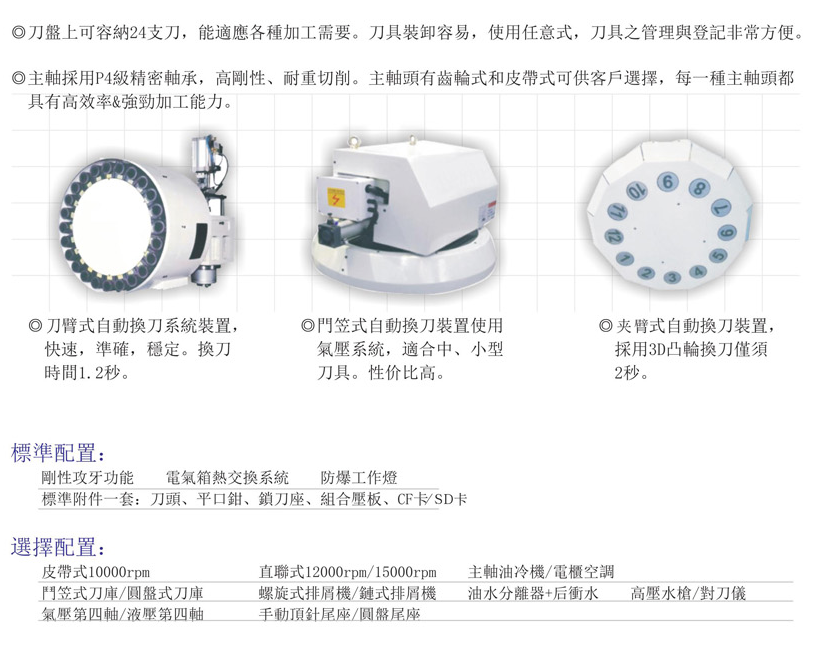 CNC-VMC1165-开云在线-开云在线(中国)有限公司官网